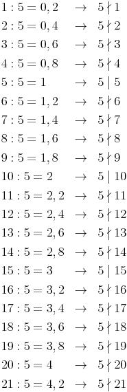 \renewcommand{\arraystretch}{1.5} 
\begin{array}{lll}
1 : 5 = 0,2 & \to & 5 \nmid 1 \\
2 : 5 = 0,4 & \to & 5 \nmid 2 \\
3 : 5 = 0,6 & \to & 5 \nmid 3 \\
4 : 5 = 0,8 & \to & 5 \nmid 4 \\
5 : 5 = 1 & \to & 5 \mid 5 \\
6 : 5 = 1,2 & \to & 5 \nmid 6 \\
7 : 5 = 1,4 & \to & 5 \nmid 7 \\
8 : 5 = 1,6 & \to & 5 \nmid 8 \\
9 : 5 = 1,8 & \to & 5 \nmid 9 \\
10 : 5 = 2 & \to & 5 \mid 10 \\
11 : 5 = 2,2 & \to & 5 \nmid 11 \\
12 : 5 = 2,4 & \to & 5 \nmid 12 \\
13 : 5 = 2,6 & \to & 5 \nmid 13 \\
14 : 5 = 2,8 & \to & 5 \nmid 14 \\
15 : 5 = 3 & \to & 5 \mid 15 \\
16 : 5 = 3,2 & \to & 5 \nmid 16 \\
17 : 5 = 3,4 & \to & 5 \nmid 17 \\
18 : 5 = 3,6 & \to & 5 \nmid 18 \\
19 : 5 = 3,8 & \to & 5 \nmid 19 \\
20 : 5 = 4 & \to & 5 \nmid 20 \\
21 : 5 = 4,2 & \to & 5 \nmid 21 \\
\end{array}