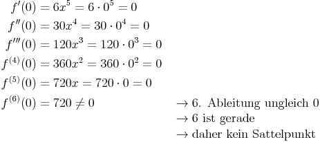 \begin{align}
f'(0) & = 6x^5 = 6 \cdot 0^5 = 0 \\
f''(0) & = 30x^4 = 30 \cdot 0^4 = 0 \\
f'''(0) & = 120x^3 = 120 \cdot 0^3 = 0 \\
f^{(4)}(0) & = 360x^2 = 360 \cdot 0^2 = 0 \\
f^{(5)}(0) & = 720x = 720 \cdot 0 = 0 \\
f^{(6)}(0) & = 720 \neq 0 && \rightarrow \text{6. Ableitung ungleich 0} \\
& && \rightarrow \text{6 ist gerade} \\
& && \rightarrow \text{daher kein Sattelpunkt} \\
\end{align}