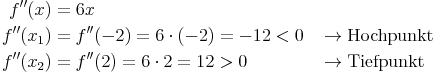 \begin{align}
f''(x) & = 6x \\
f''(x_1) & = f''(-2) = 6 \cdot (-2) = -12 < 0 && \rightarrow \text{Hochpunkt} \\
f''(x_2) & = f''(2) = 6 \cdot 2 = 12 > 0 && \rightarrow \text{Tiefpunkt} \\
\end{align}
