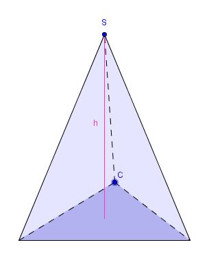 Eigenschaften Der Dreiseitigen Pyramide