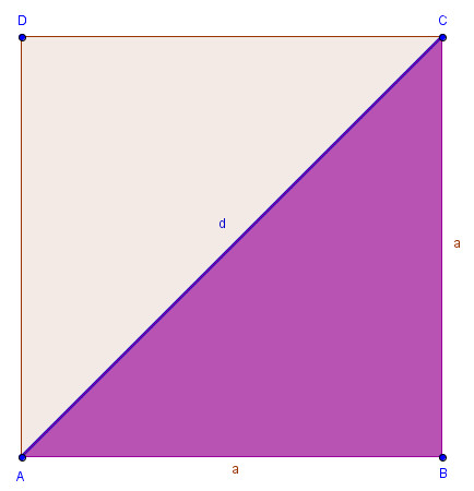 Der pythagoräische Lehrsatz im Quadrat