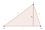 Formelsammlung Dreieck