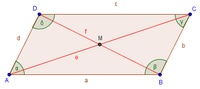 Parallelogramm - Beschriftung