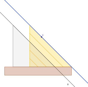 2. Möglichkeit