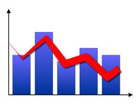 Statistik