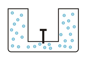 Elektrische Ladungen, Verteilung