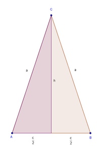 Gleichschenkliges Dreieck