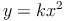 y = kx^2