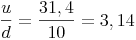 \frac{u}{d} = \frac{31,4}{10} = 3,14