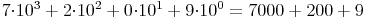 7{\cdot}10^3+2{\cdot}10^2+0{\cdot}10^1+9{\cdot}10^0=7000+200+9