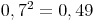 0,7^2 = 0,49