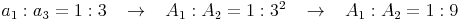 a_1 : a_3 = 1 : 3 \quad \rightarrow \quad A_1 : A_2 = 1 : 3^2 \quad \rightarrow \quad A_1 : A_2 = 1 : 9