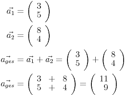 \begin{align}
\vec{a_1} & =\left(\begin{array}{r}3\\5\end{array}\right) \\
\vec{a_2} & =\left(\begin{array}{r}8\\4\end{array}\right) \\
\vec{a_{ges}} & =\vec{a_1}+\vec{a_2}=\left(\begin{array}{r}3\\5\end{array}\right)+\left(\begin{array}{r}8\\4\end{array}\right) \\
\vec{a_{ges}} & = \left(\begin{array}{rrr}3 & + & 8\\5 & + & 4\end{array}\right)=\left(\begin{array}{r}11\\9\end{array}\right) \\
\end{align}