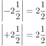 \begin{align} & \left| -2\frac{1}{2} \right| = 2\frac{1}{2} \\ & \left| +2\frac{1}{2} \right| = 2\frac{1}{2} \\ \end{align}