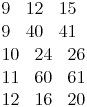 \begin{align} & 9 \quad 12 \quad 15 \\ & 9 \quad 40 \quad 41 \\ & 10 \quad 24 \quad 26 \\ & 11 \quad 60 \quad 61 \\ & 12 \quad 16 \quad 20 \\ \end{align}