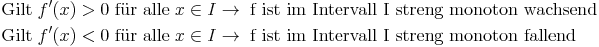 \begin{align}
\text{Gilt} &\ f'(x) > 0\ \text{für alle}\ x \in I \rightarrow\ \text{f ist im Intervall I streng monoton wachsend} \\
\text{Gilt} & \ f'(x) < 0\ \text{für alle}\ x \in I \rightarrow\ \text{f ist im Intervall I streng monoton fallend} \\
\end{align}