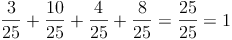 \frac{3}{25} + \frac{10}{25} + \frac{4}{25} + \frac{8}{25} = \frac{25}{25} = 1