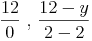 \frac {12}{0} \text{ , } \frac {12 - y}{2 -2}