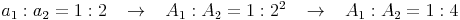 a_1 : a_2 = 1 : 2 \quad \rightarrow \quad A_1 : A_2 = 1 : 2^2 \quad \rightarrow \quad A_1 : A_2 = 1 : 4