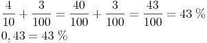 \begin{align} & \frac{4}{10} + \frac{3}{100} = \frac{40}{100} + \frac{3}{100} = \frac{43}{100} = 43\ \% \\ & 0,43 = 43\ \% \\ \end{align}