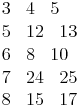 \begin{align} & 3 \quad 4 \quad 5 \\ & 5 \quad 12 \quad 13 \\ & 6 \quad 8 \quad 10 \\ & 7 \quad 24 \quad 25 \\ & 8 \quad 15 \quad 17 \\ \end{align}