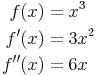 \begin{align}
f(x) & = x^3 \\
f'(x) & = 3x^2 \\
f''(x) & = 6x \\
\end{align}