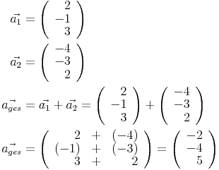 \begin{align}
\vec{a_1} & =\left(\begin{array}{r}2\\-1\\3\end{array}\right) \\
\vec{a_2} & =\left(\begin{array}{r}-4\\-3\\2\end{array}\right) \\
\vec{a_{ges}} & =\vec{a_1}+\vec{a_2}=\left(\begin{array}{r}2\\-1\\3\end{array}\right)+\left(\begin{array}{r}-4\\-3\\2\end{array}\right) \\
\vec{a_{ges}} & = \left( \begin{array}{rrr}2 & + & (-4)\\(-1) & + & (-3)\\3 & + & 2\end{array}\right)=\left(\begin{array}{r}-2\\-4\\5\end{array}\right) \\
\end{align}