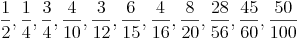 \frac{1}{2} , \frac{1}{4} , \frac{3}{4} , \frac{4}{10} , \frac{3}{12} , \frac{6}{15} , \frac{4}{16} , \frac{8}{20} , \frac{28}{56} , \frac{45}{60} , \frac{50}{100}