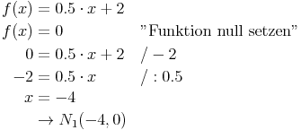 \begin{align}
f(x) & = 0.5 \cdot x + 2 \\
f(x) & = 0  && \text{