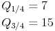 \begin{align}
Q_{1/4} & = 7 \\
Q_{3/4} & = 15 \\
\end{align}