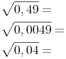 \begin{align} & \sqrt{0,49} = \\ & \sqrt{0,0049} = \\ & \sqrt{0,04} = \\ \end{align}