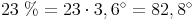 23\ \%= 23 \cdot 3,6^\circ = 82,8^\circ