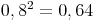 0,8^2 = 0,64